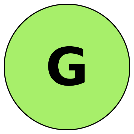 Gloventures